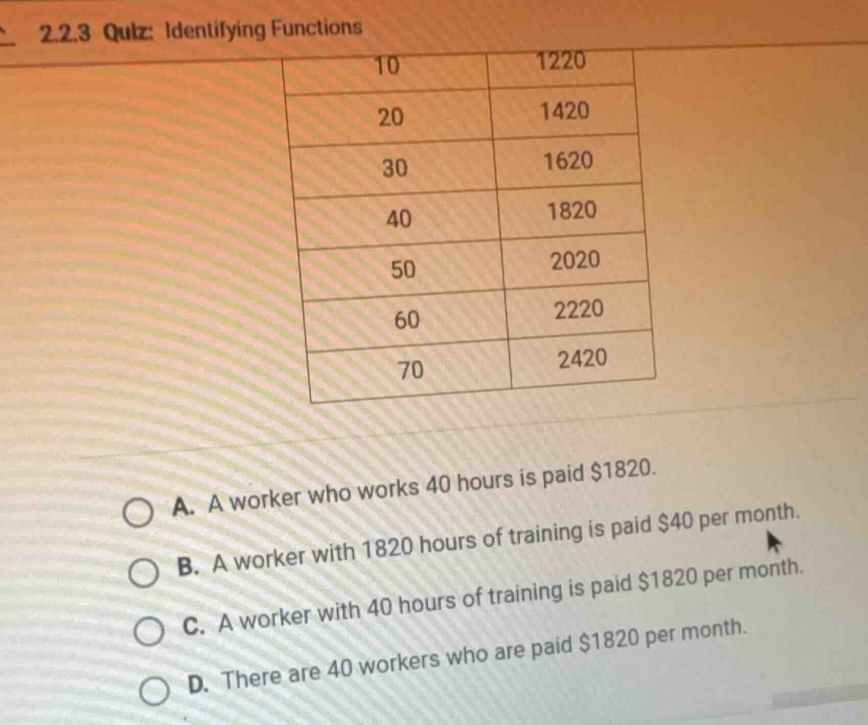2.2.3 quiz: identifying functions a. a worker who works 40 hours is pai…