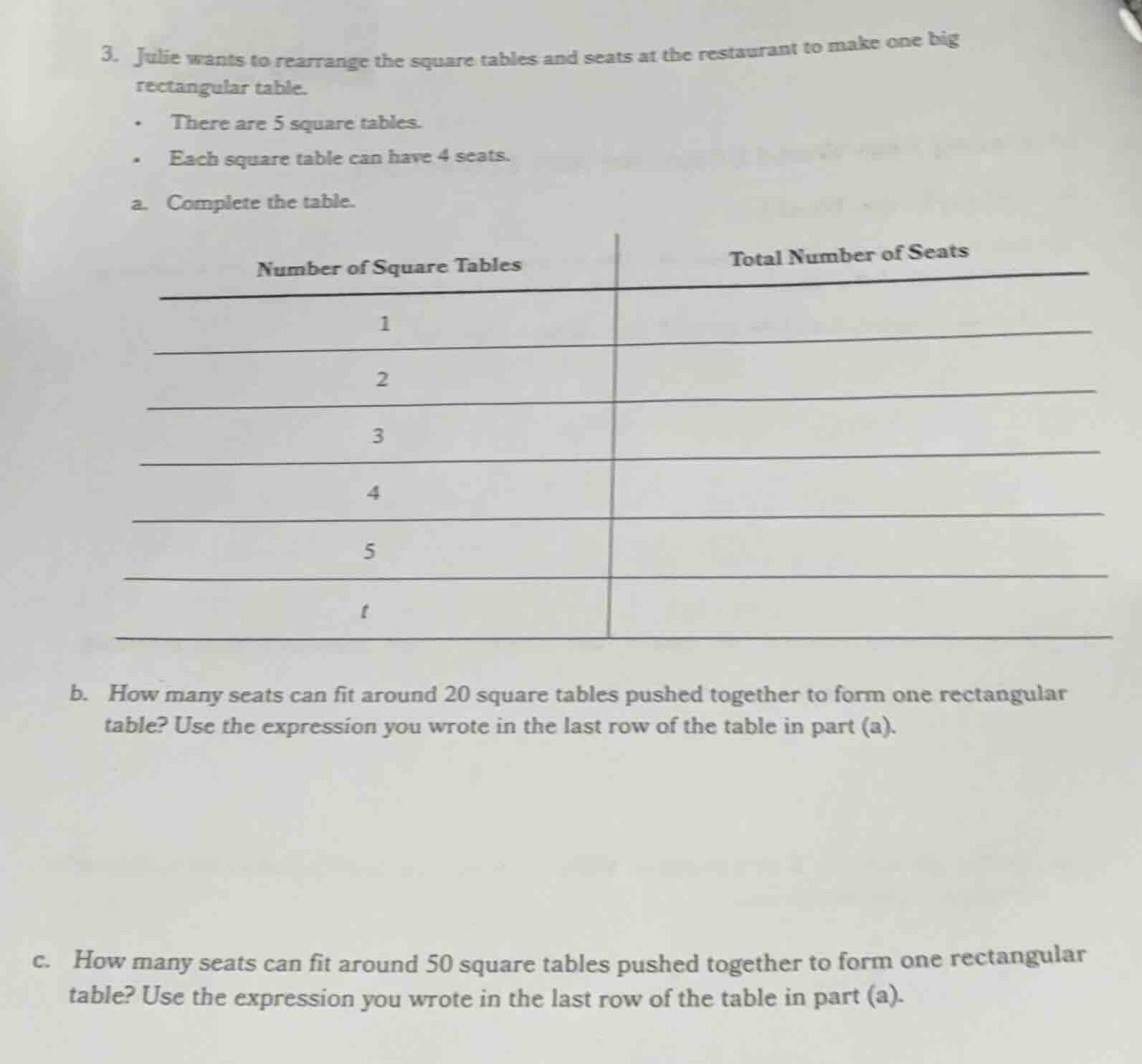 3. julie wants to rearrange the square tables and seats at the restaura…
