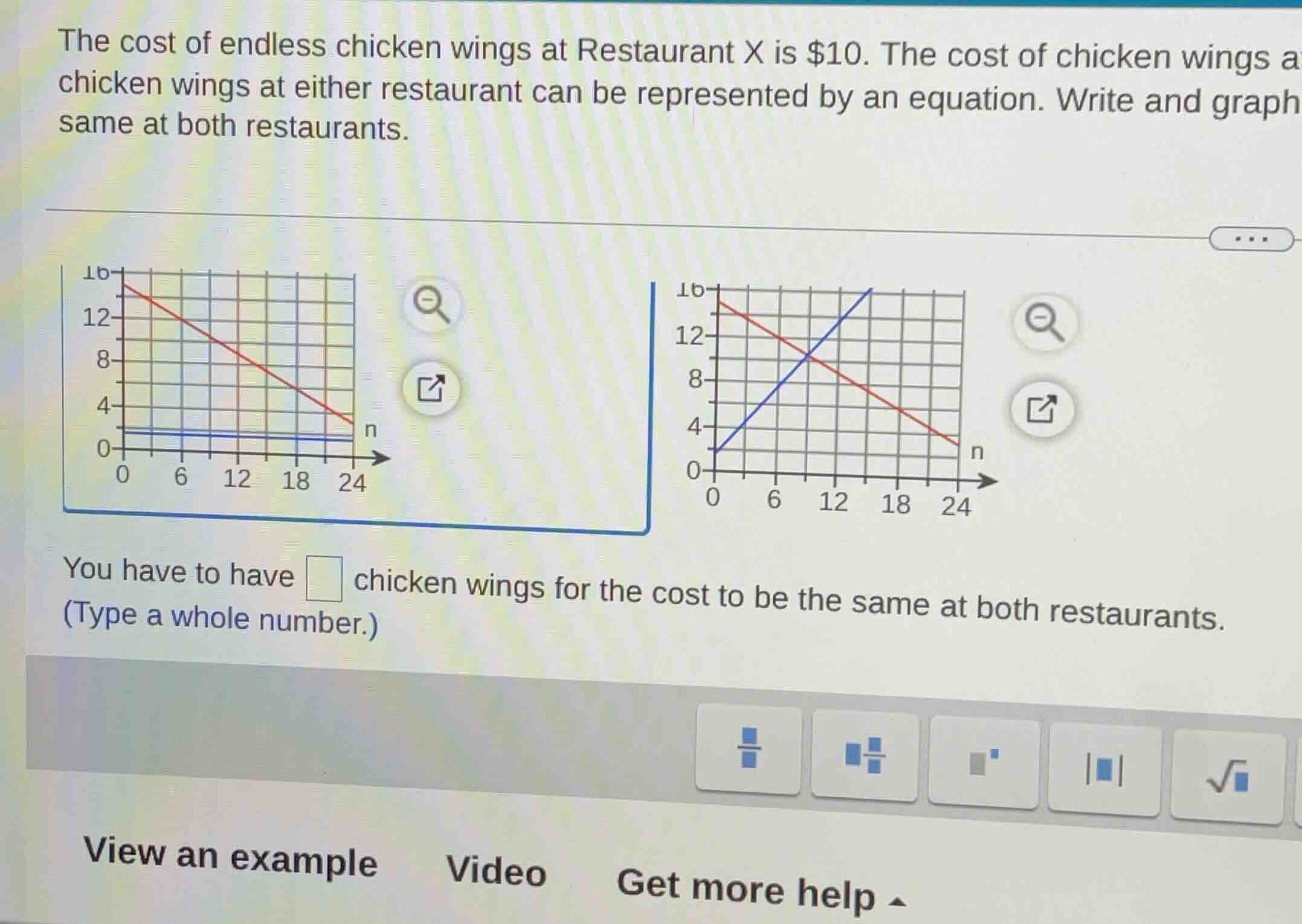 the cost of endless chicken wings at restaurant x is $10. the cost of c…