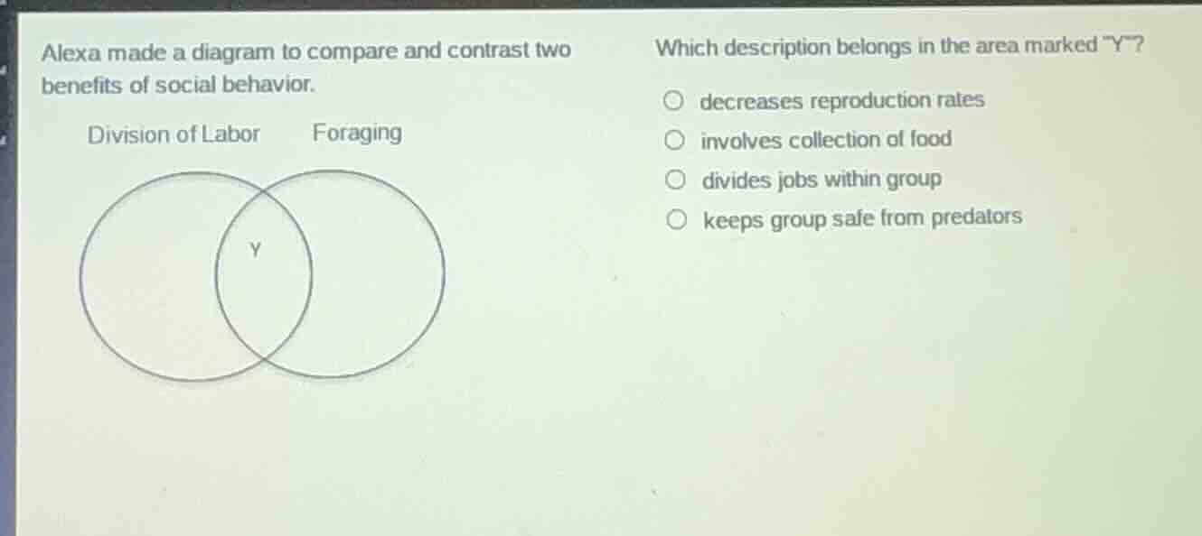 alexa made a diagram to compare and contrast two benefits of social beh…