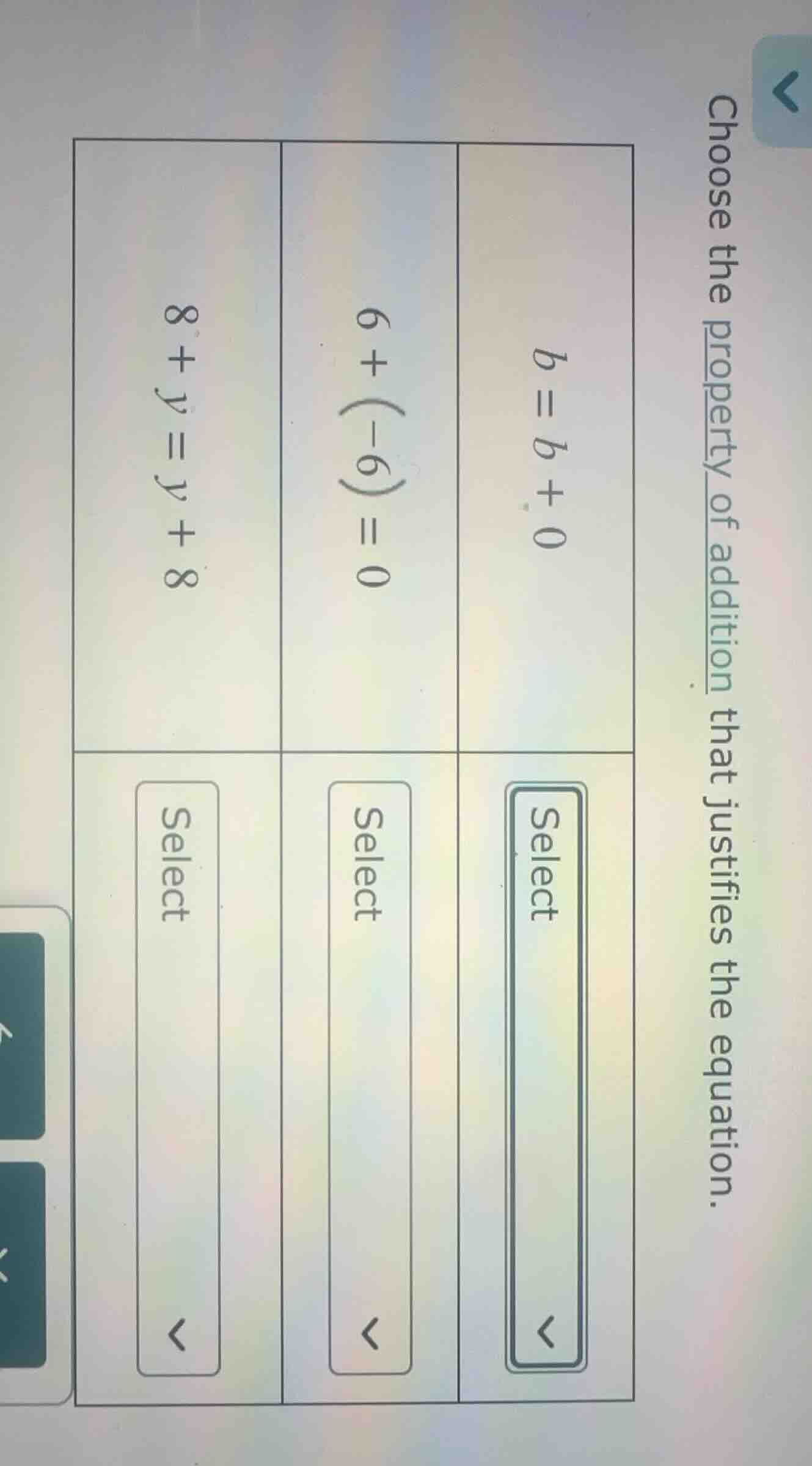 choose the property of addition that justifies the equation. $b = b + 0…