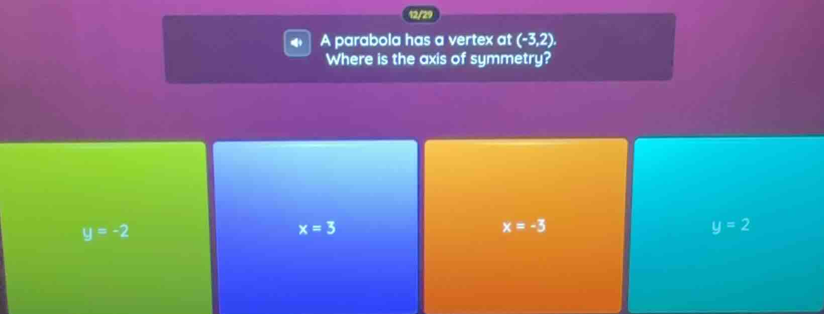 a parabola has a vertex at (-3,2). where is the axis of symmetry? y = -…