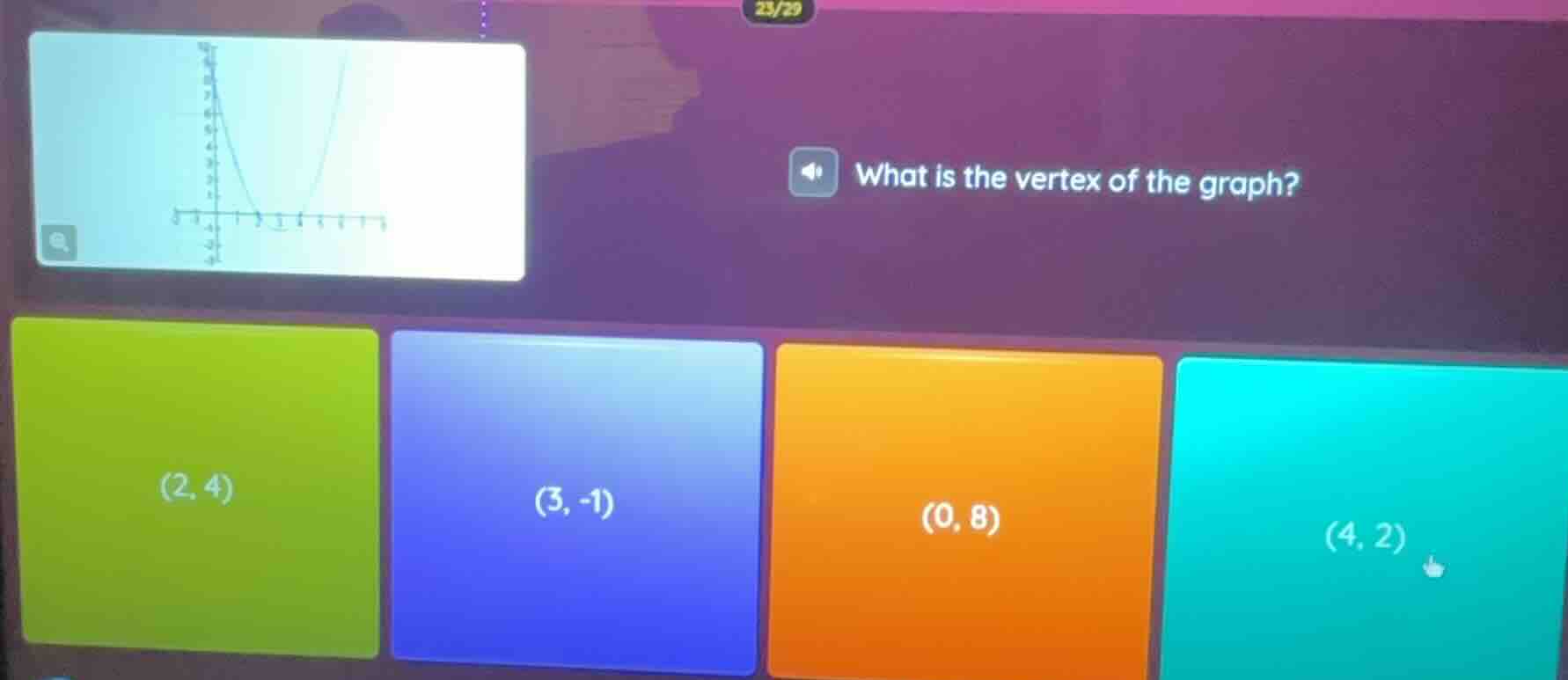 what is the vertex of the graph? (2, 4) (3, -1) (0, 8) (4, 2)