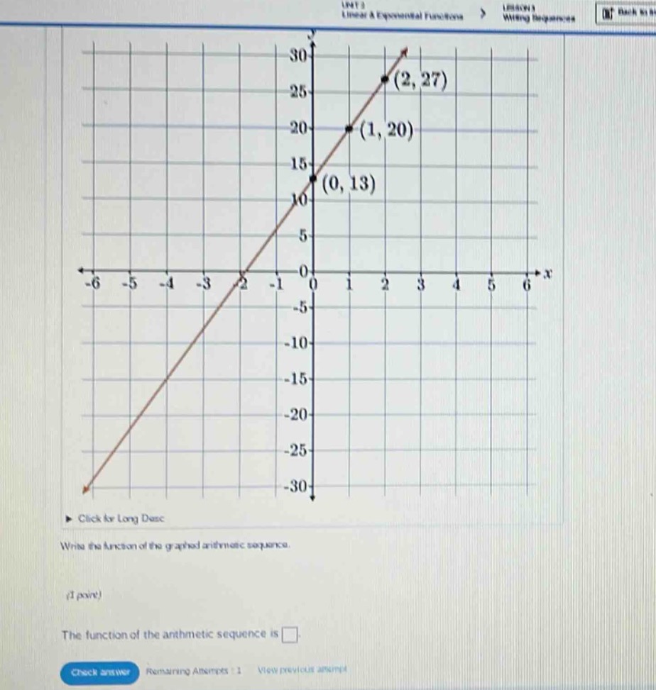 write the function of the graphed arithmetic sequence. (1 point) the fu…