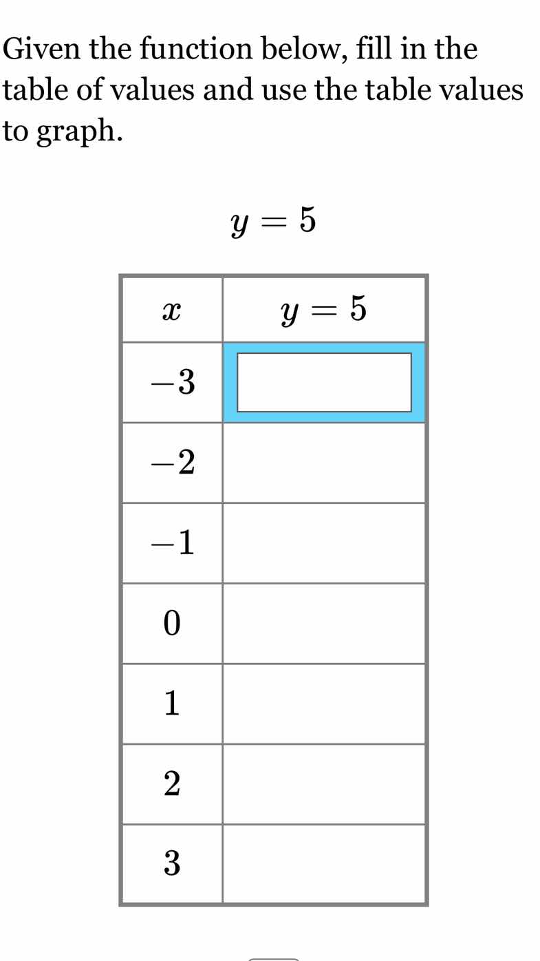 given the function below, fill in the table of values and use the table…