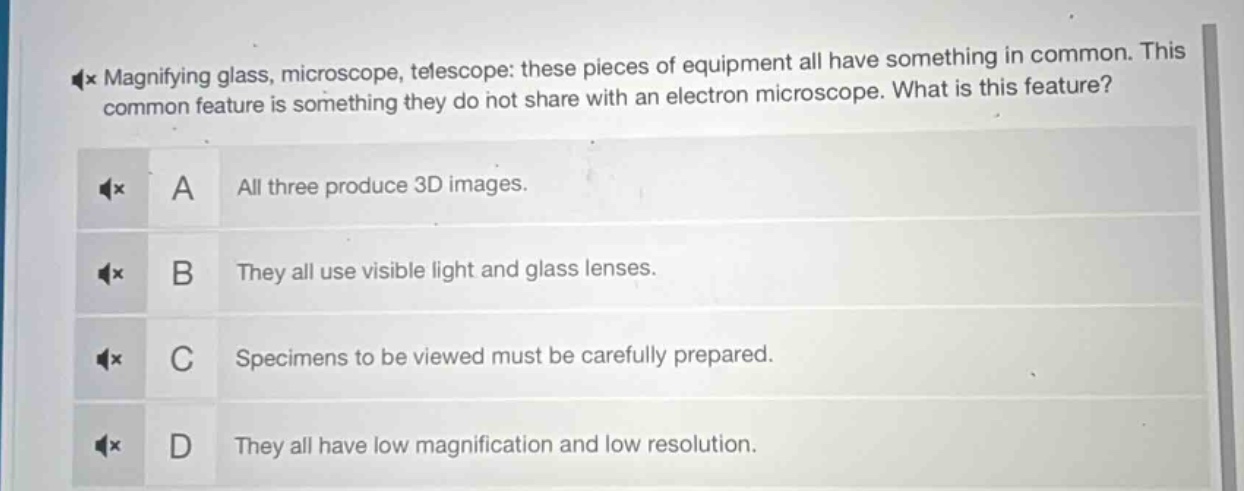magnifying glass, microscope, telescope: these pieces of equipment all …