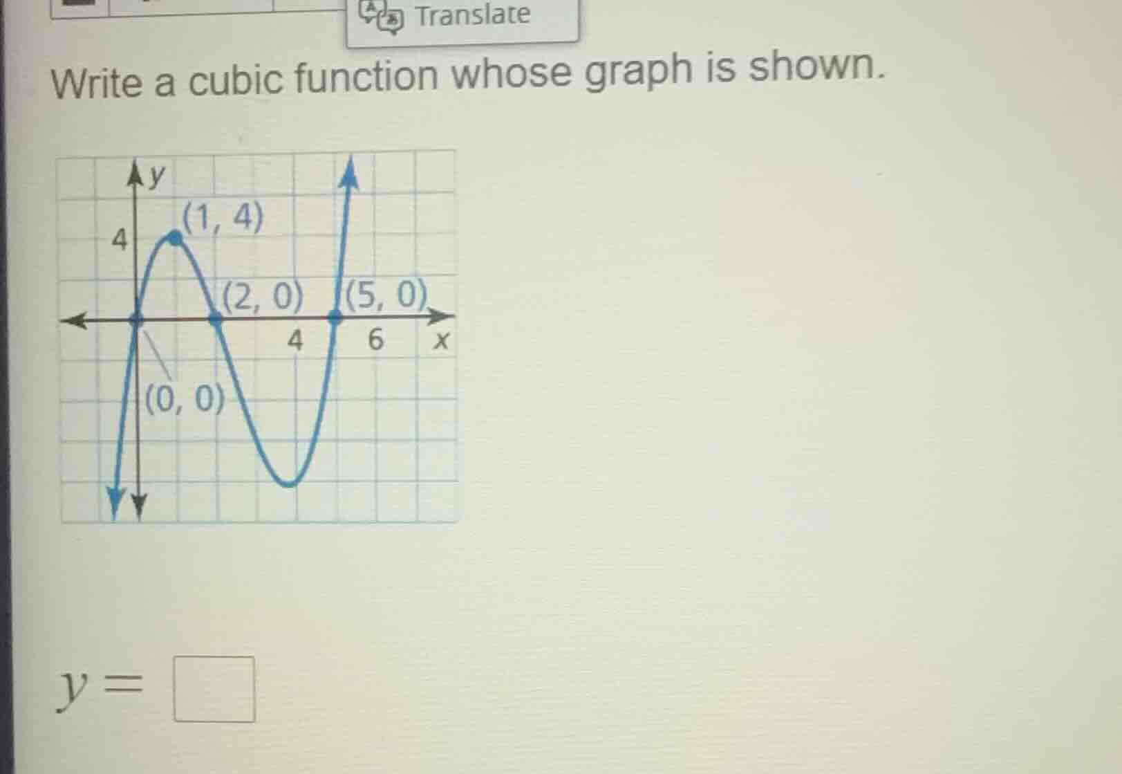 write a cubic function whose graph is shown.