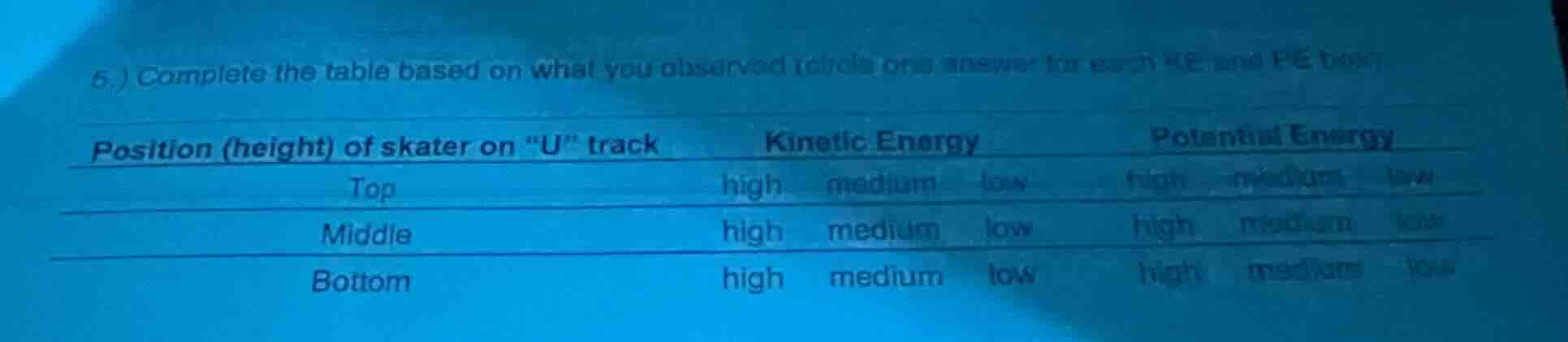 5.) complete the table based on what you observed (circle one answer fo…