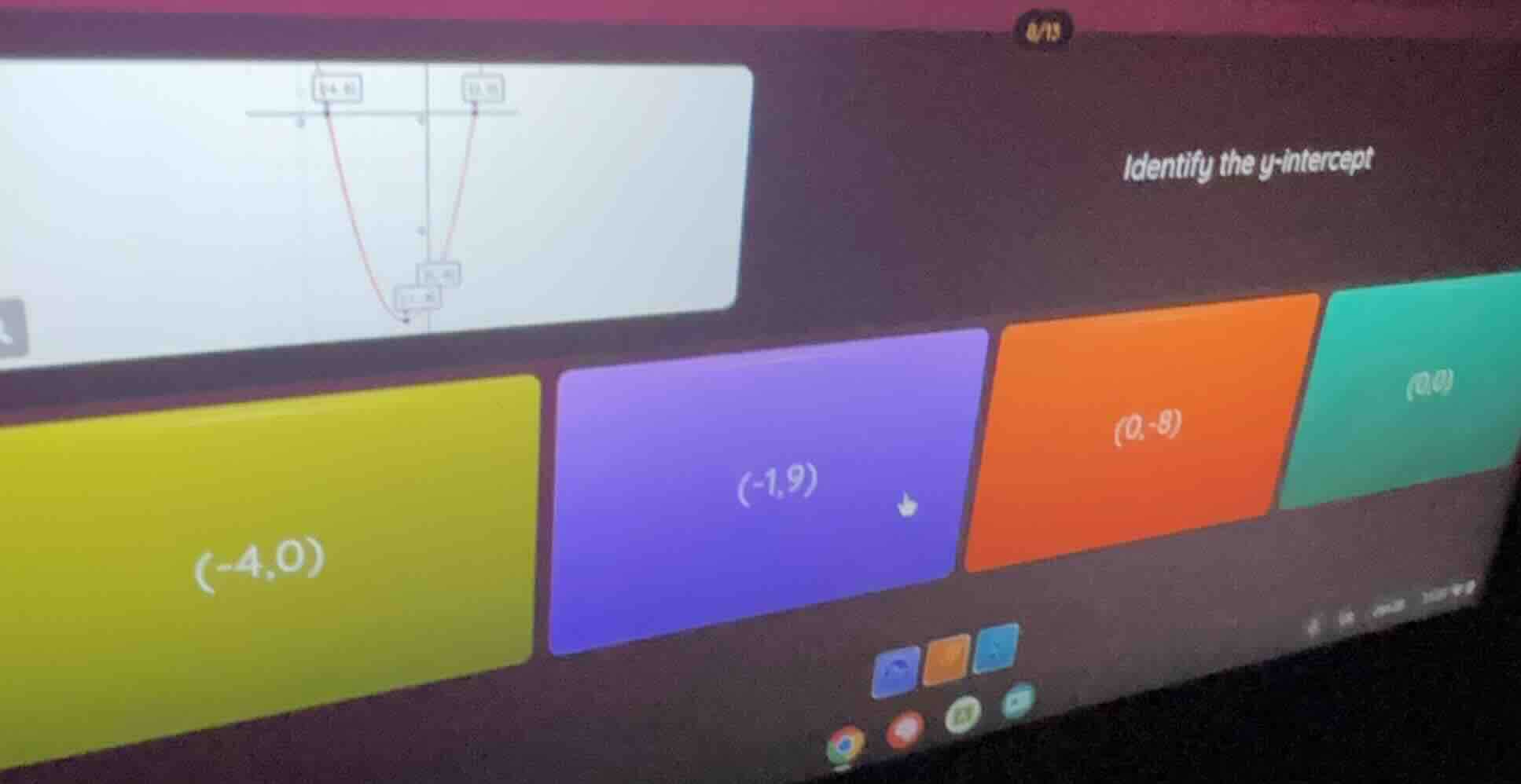 identify the y - intercept. options: (-4, 0), (-1, 9), (0, -8), (0, 0)