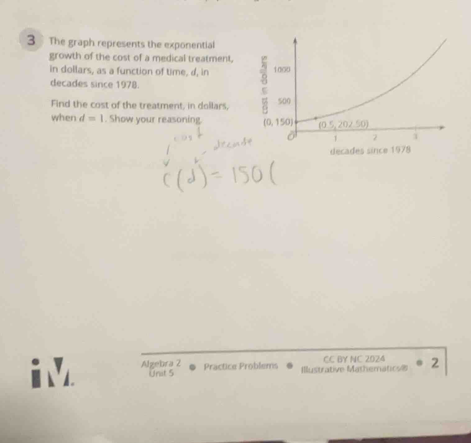 3 the graph represents the exponential growth of the cost of a medical …