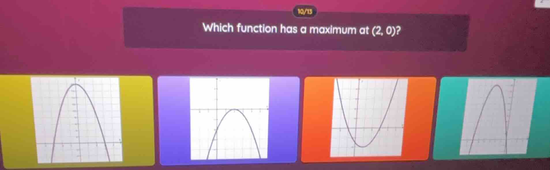 which function has a maximum at (2, 0)?