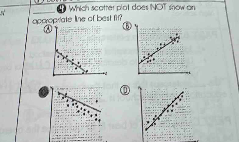4 which scatter plot does not show an appropriate line of best fit? a b…