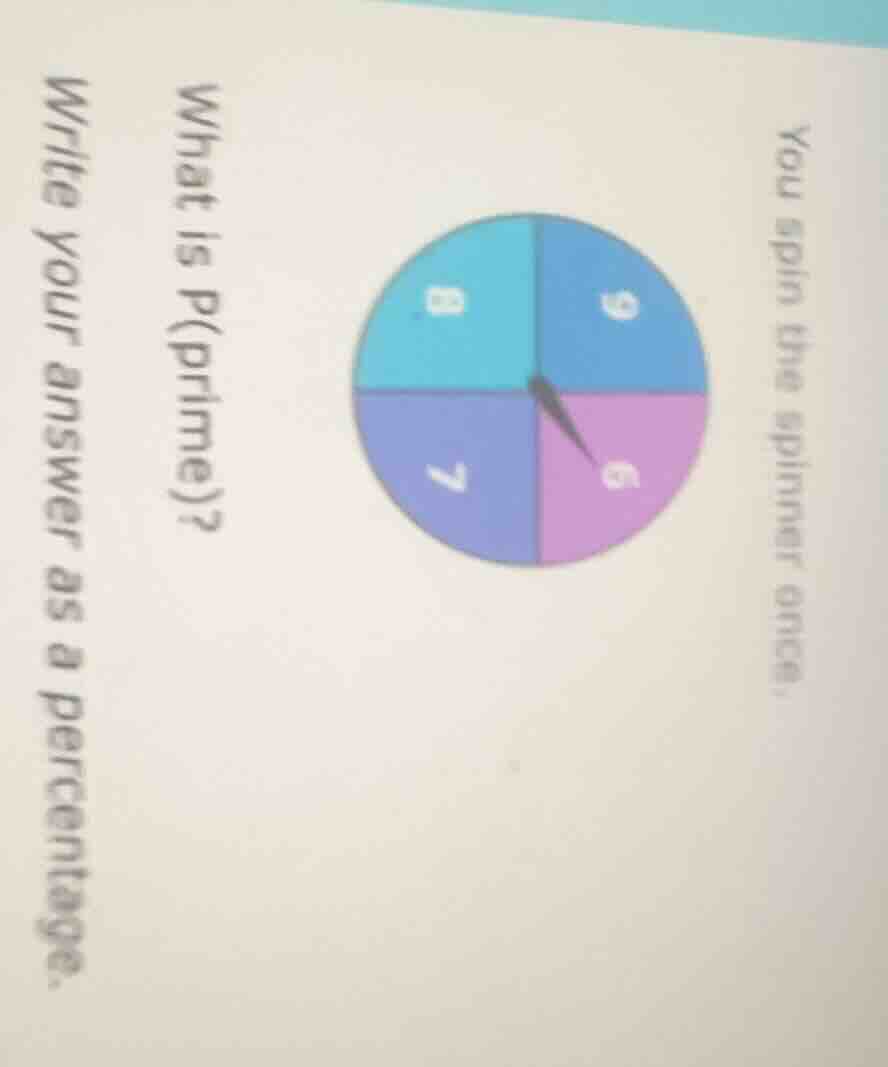 you spin the spinner once. what is p(prime)? write your answer as a per…