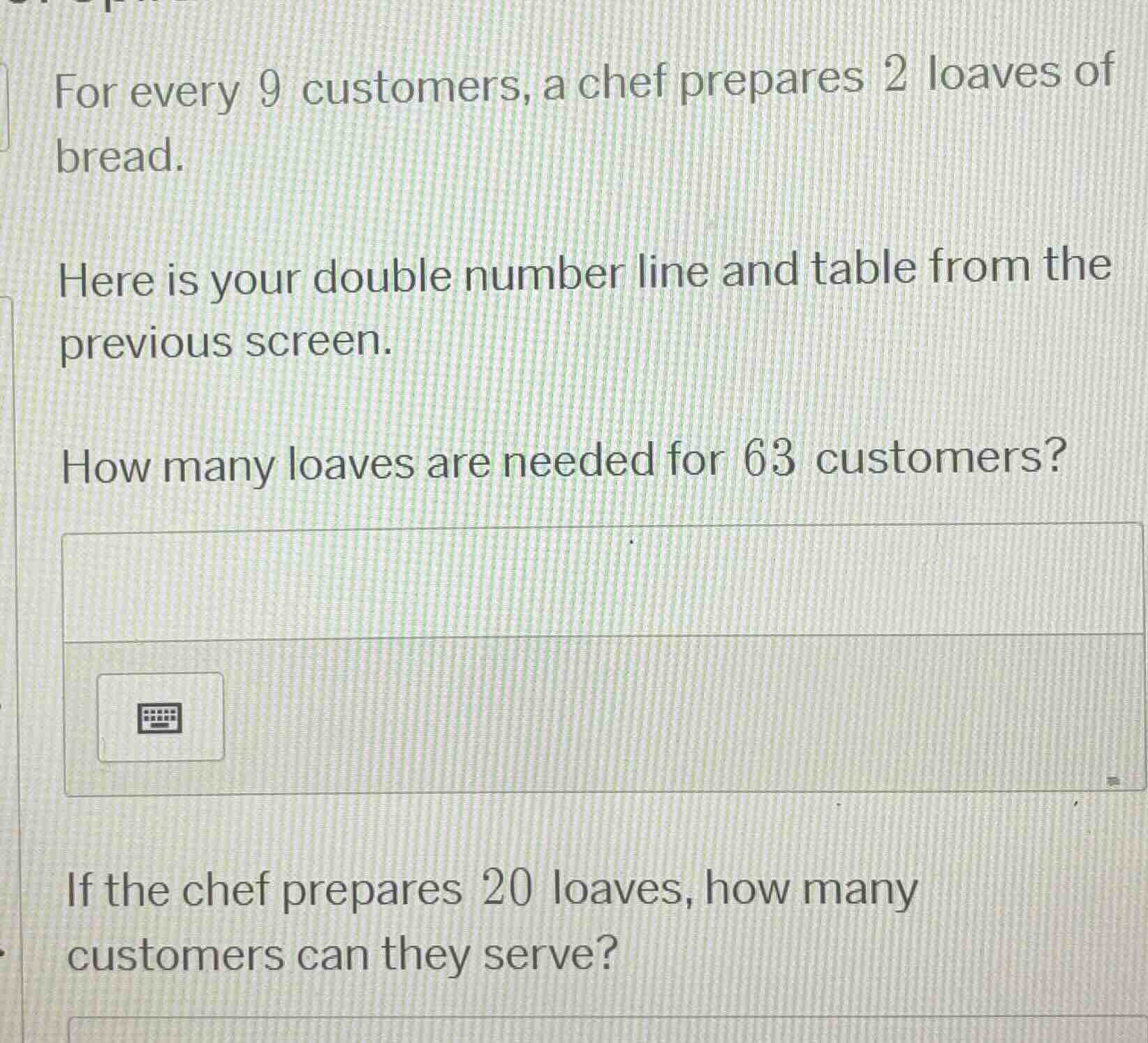 for every 9 customers, a chef prepares 2 loaves of bread. here is your …