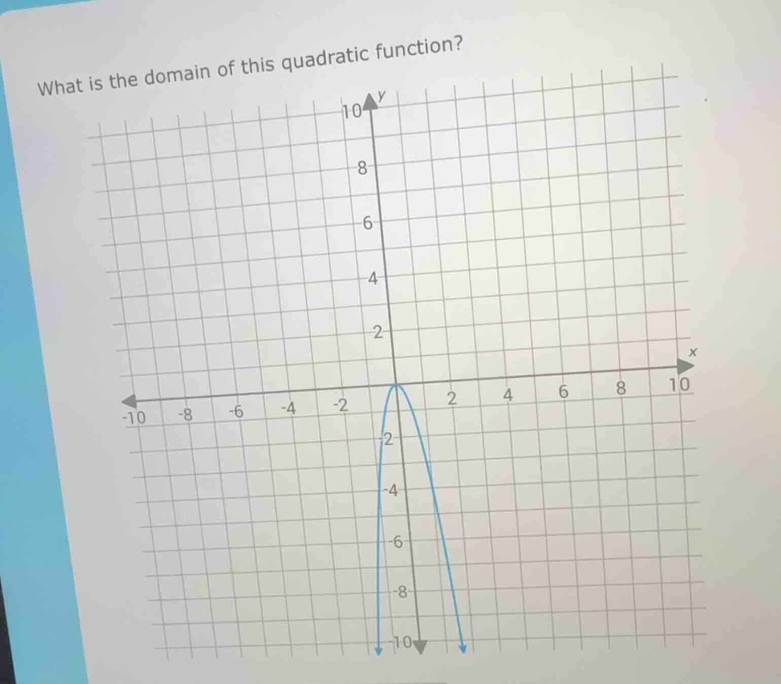what is the domain of this quadratic function?