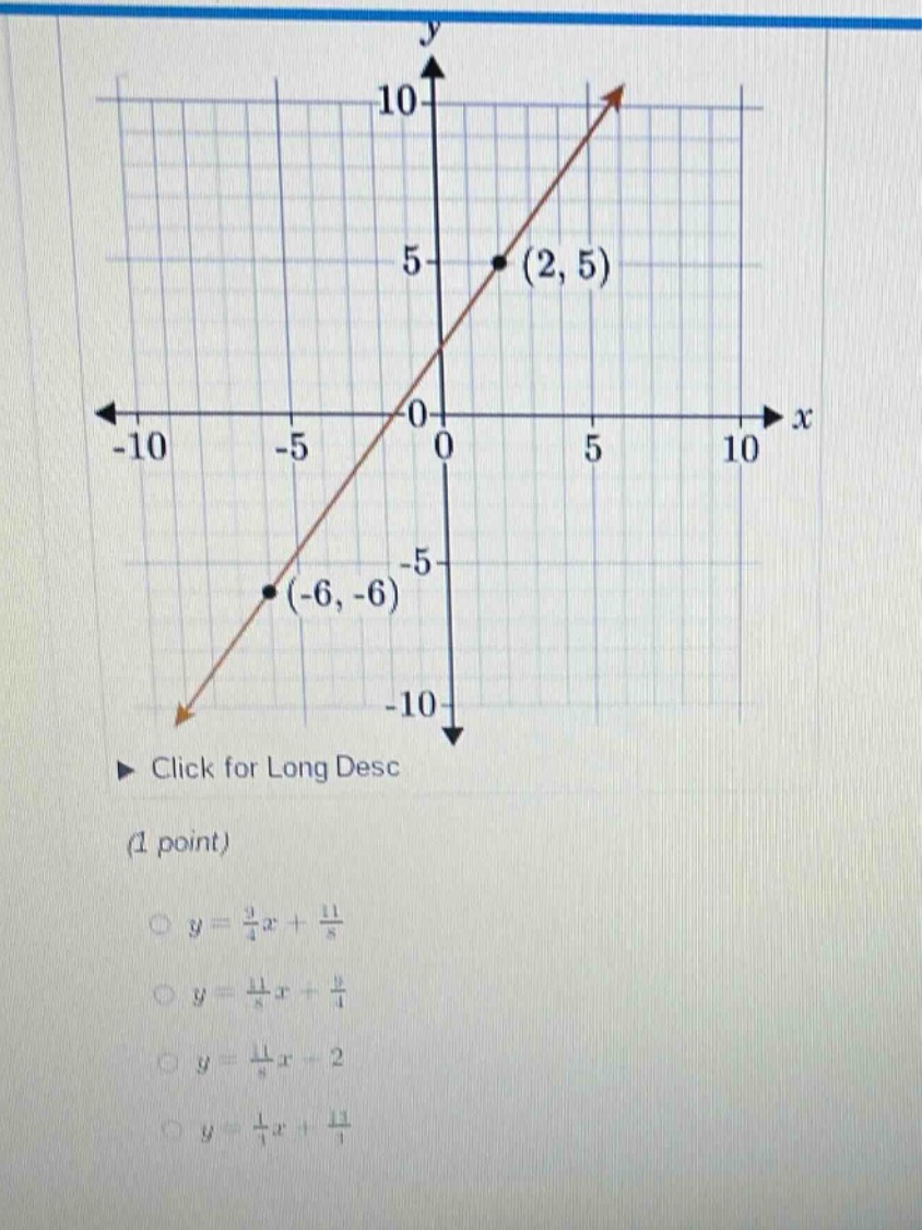 (1 point) \\(\\circ\\ y = \\frac{9}{4}x + \\frac{11}{8}\\) \\(\\circ\\ …