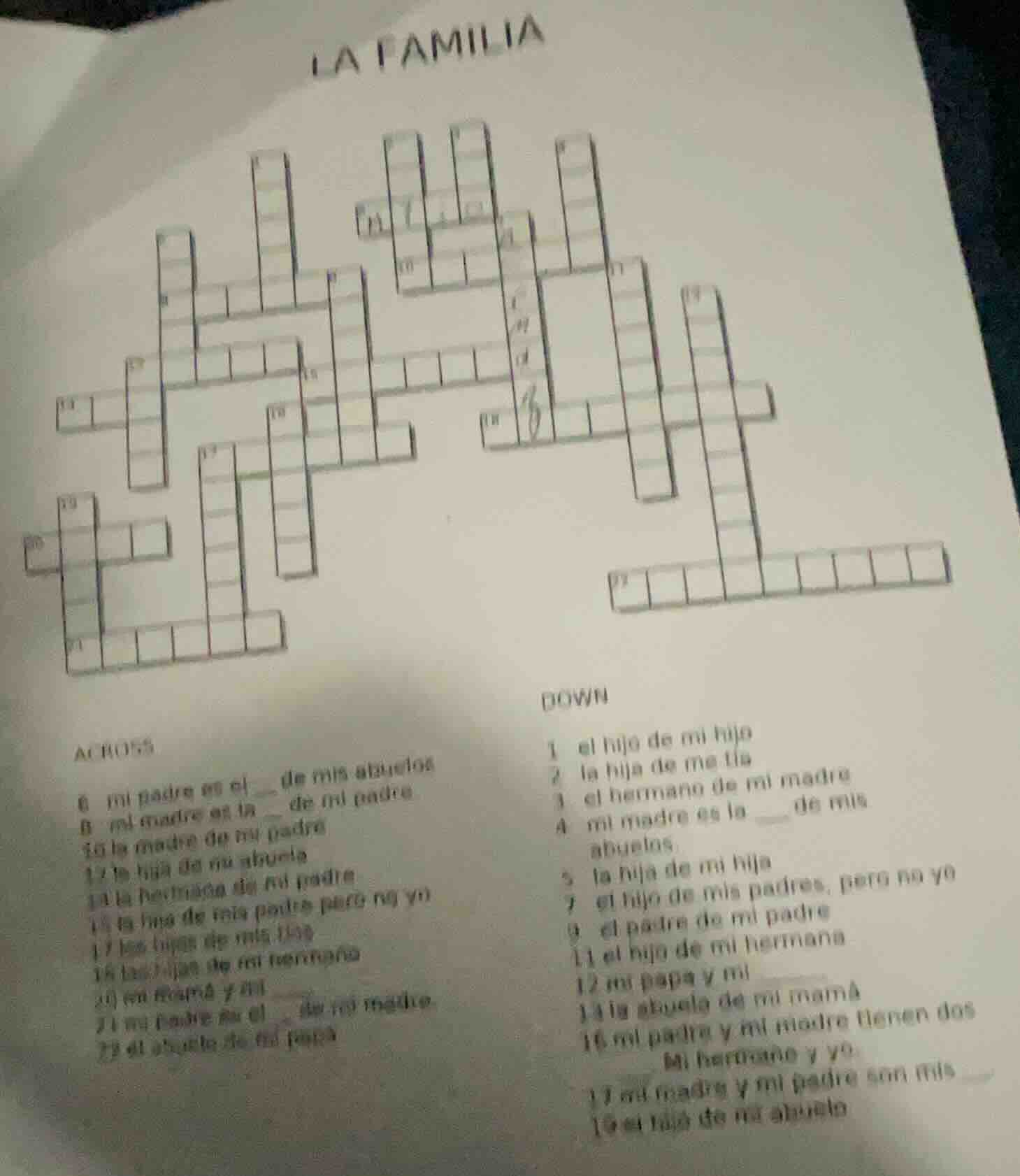 la familia across 6 mi padre es el ___ de mis abuelos 8 mi madre es la …