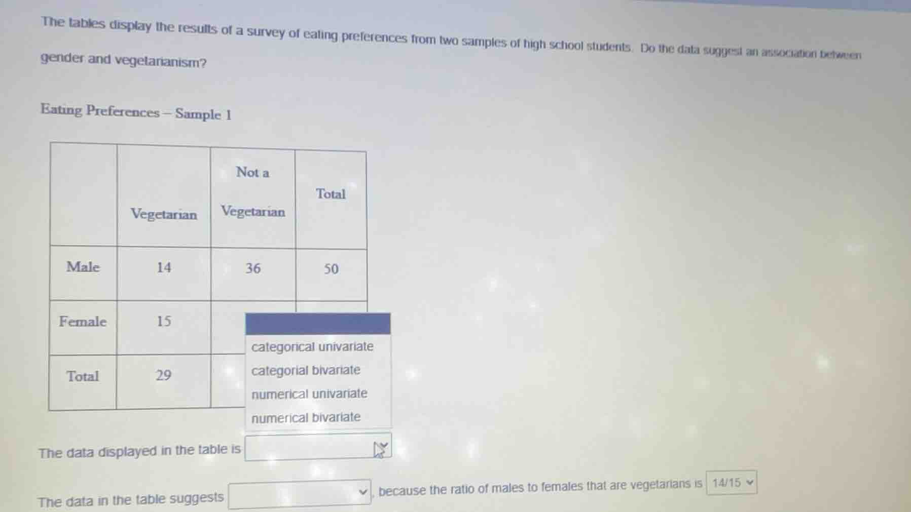 the tables display the results of a survey of eating preferences from t…