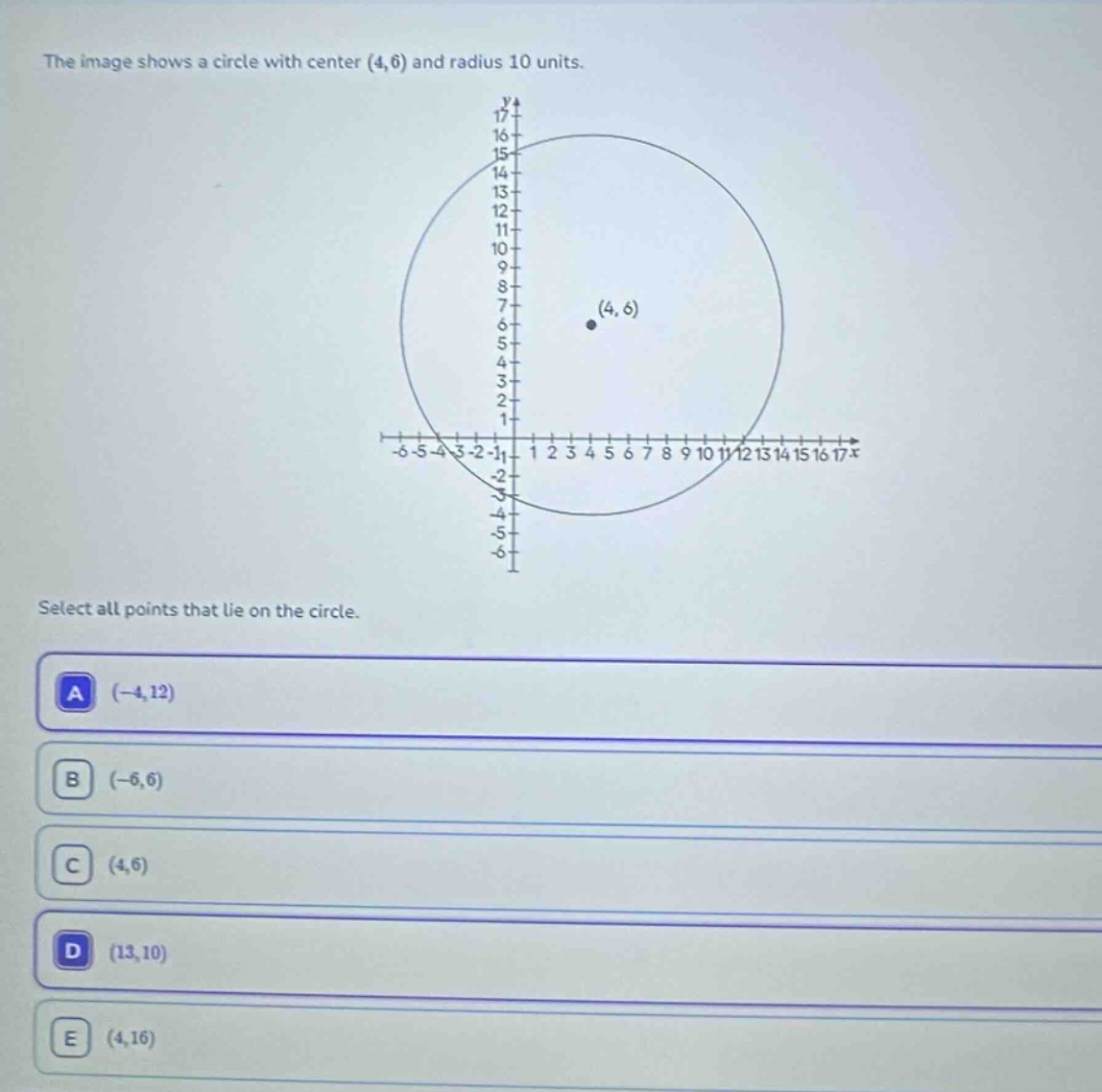 the image shows a circle with center (4,6) and radius 10 units. select …