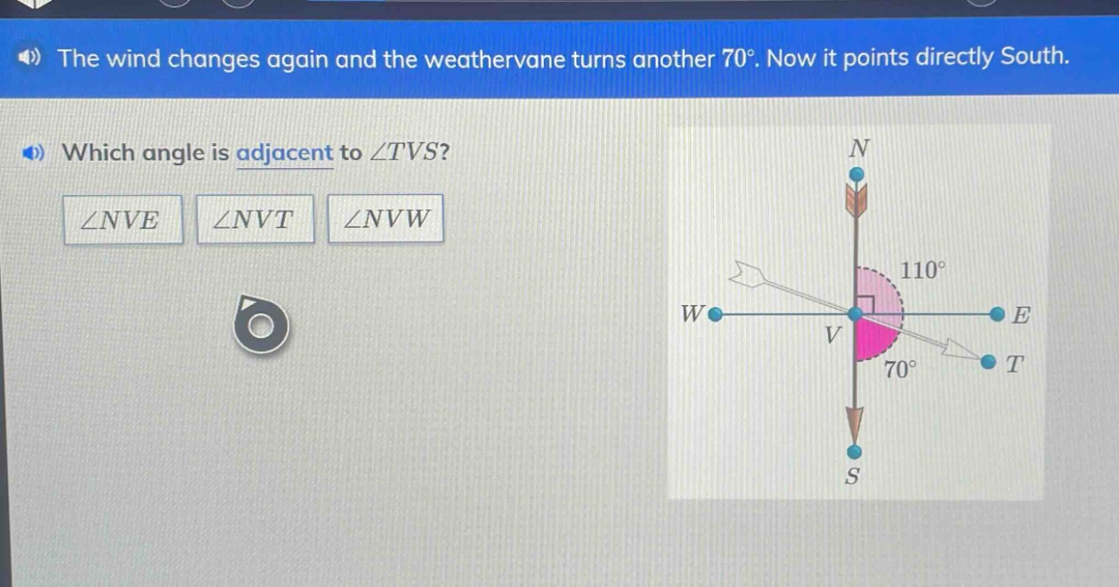the wind changes again and the weathervane turns another 70°. now it po…