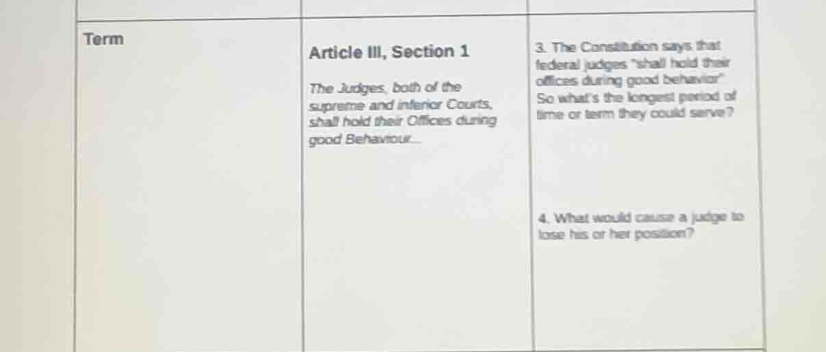 term\tarticle iii, section 1\t3. the constitution says that federal jud…