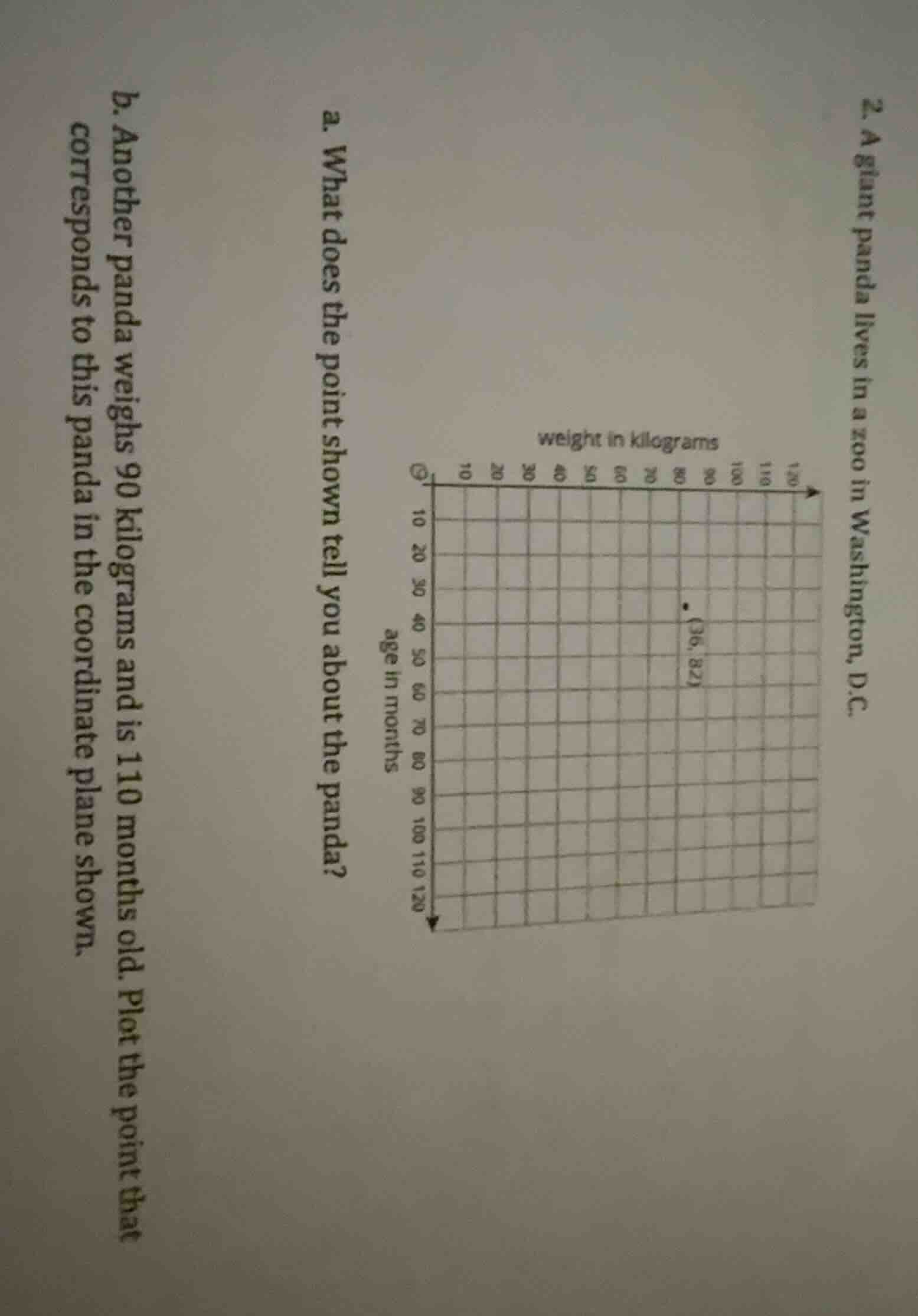 2. a giant panda lives in a zoo in washington, d.c. a. what does the po…