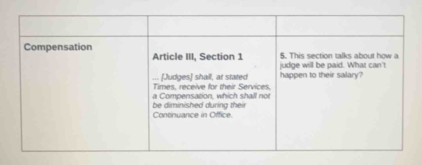 compensation article iii, section 1 ... judges shall, at stated times, …