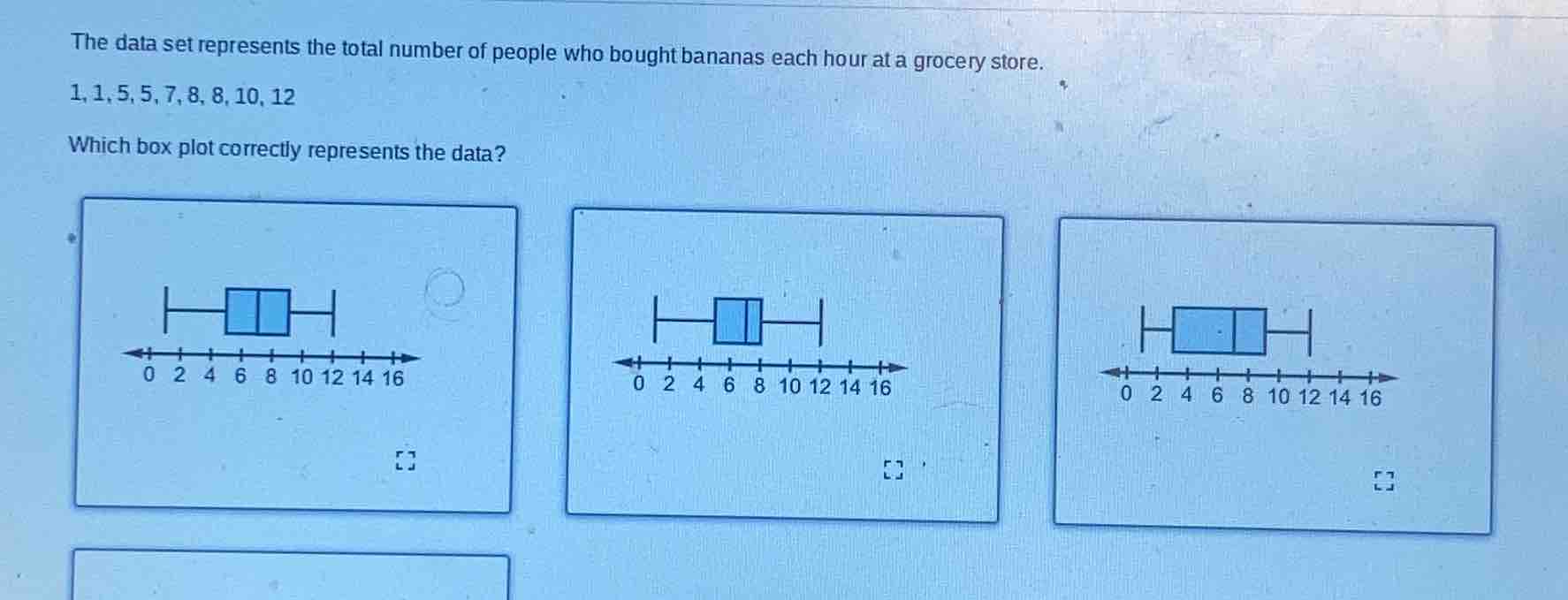 the data set represents the total number of people who bought bananas e…