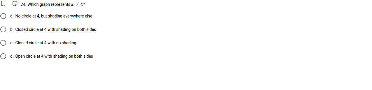 24. which graph represents ( x eq 4 )? a. no circle at 4, but shading e…