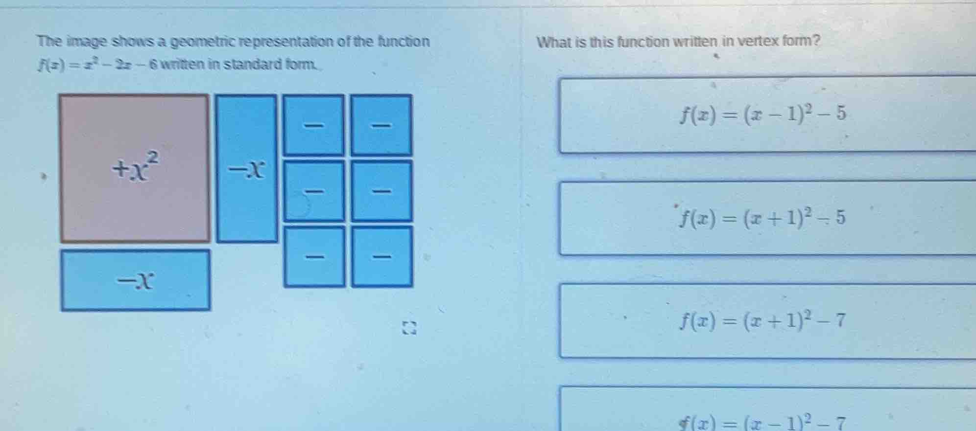 the image shows a geometric representation of the function $f(x)=x^2 - …