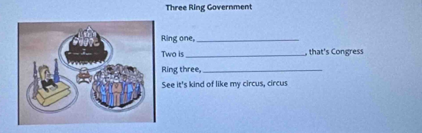 three ring government ring one, _______________ two is ________________…