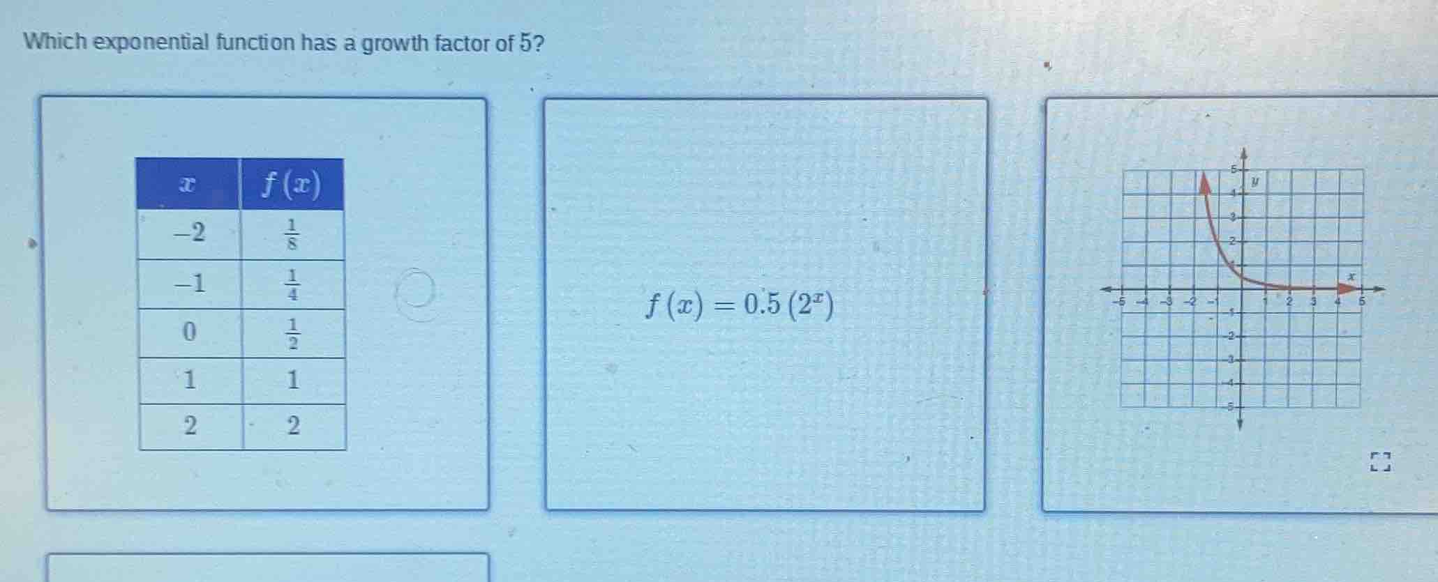 which exponential function has a growth factor of 5? \\begin{tabular}{|…