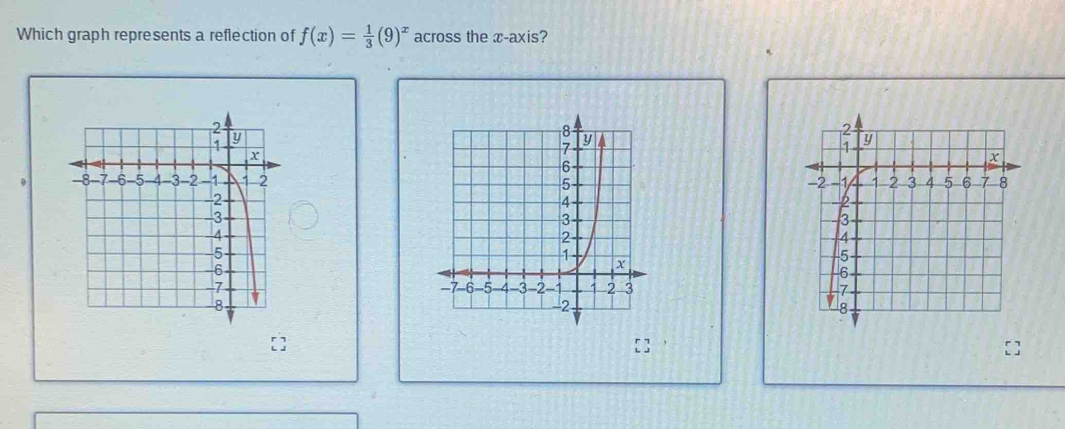 which graph represents a reflection of $f(x) = \\frac{1}{3}(9)^x$ acros…