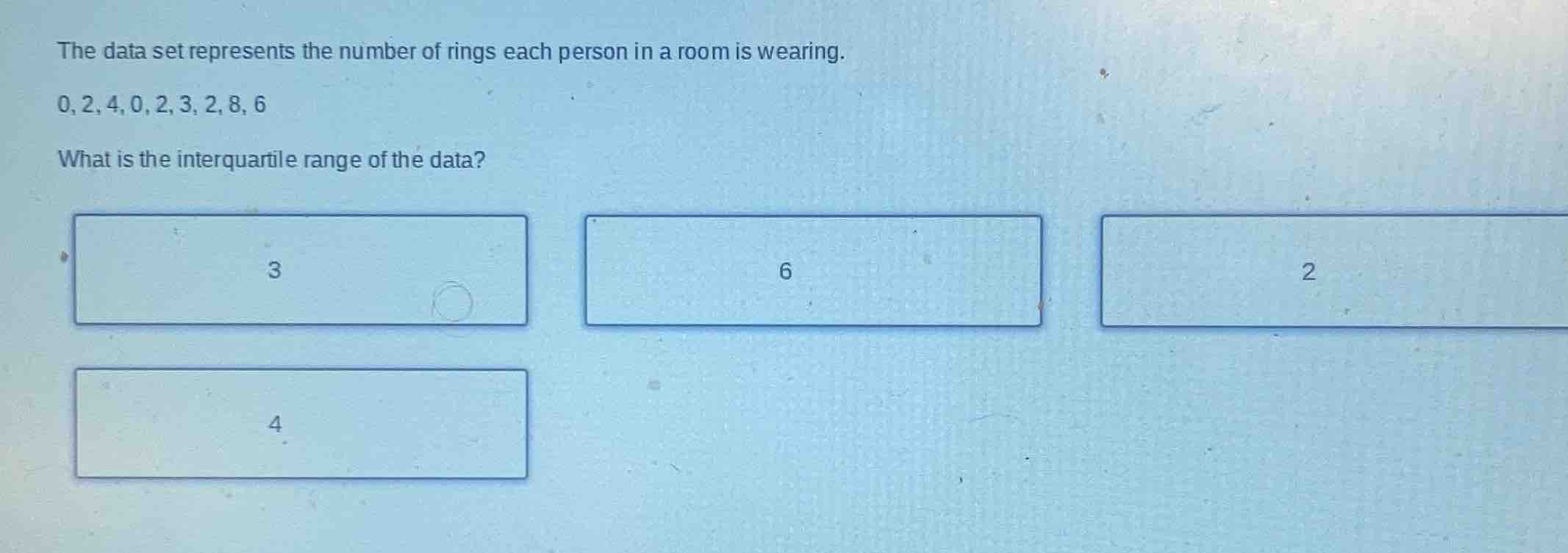 the data set represents the number of rings each person in a room is we…