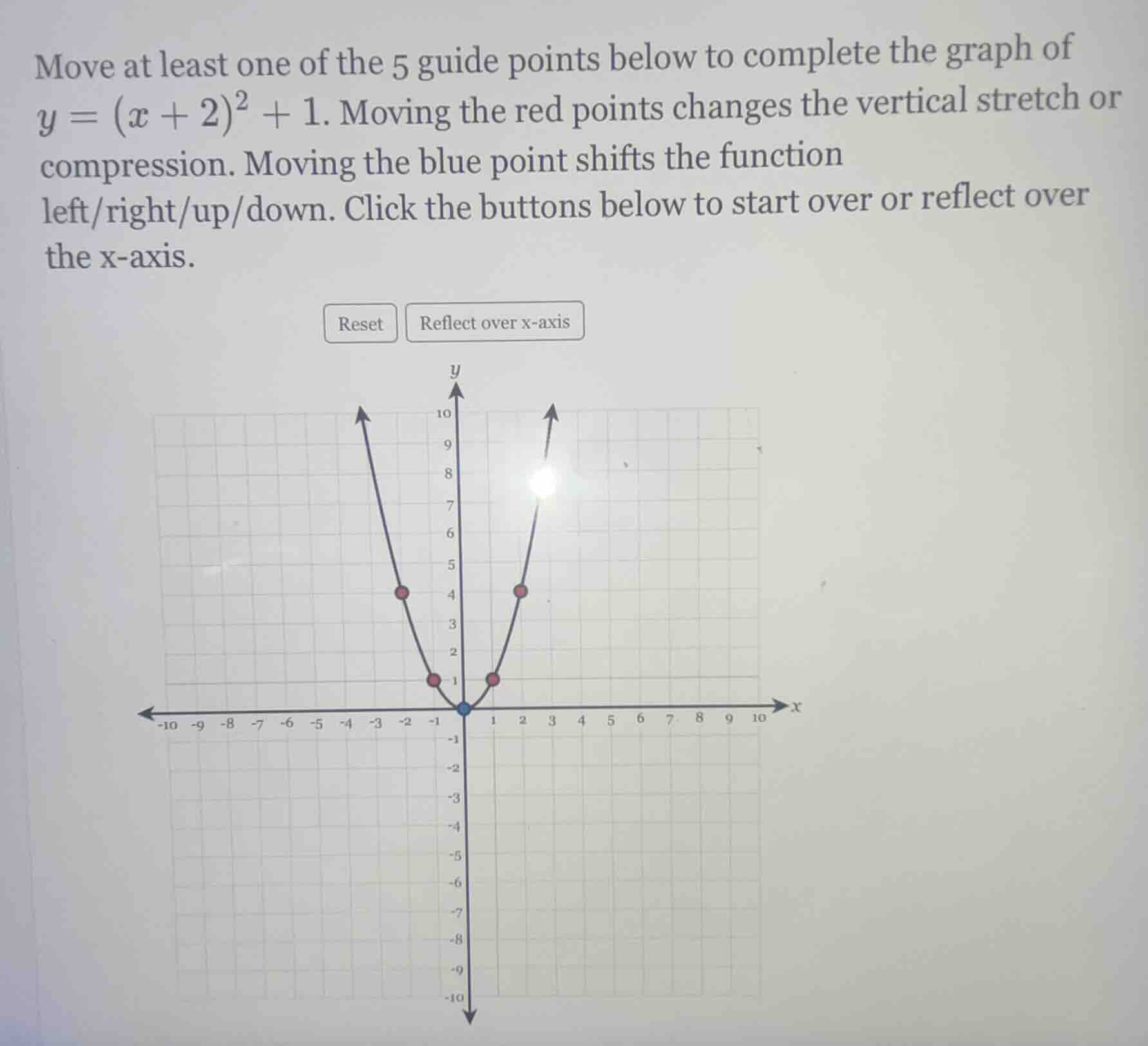 move at least one of the 5 guide points below to complete the graph of …