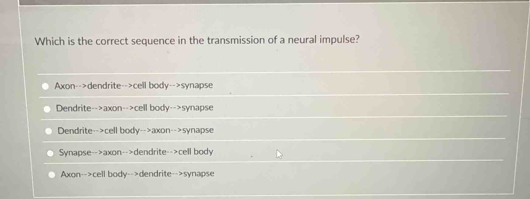 which is the correct sequence in the transmission of a neural impulse? …