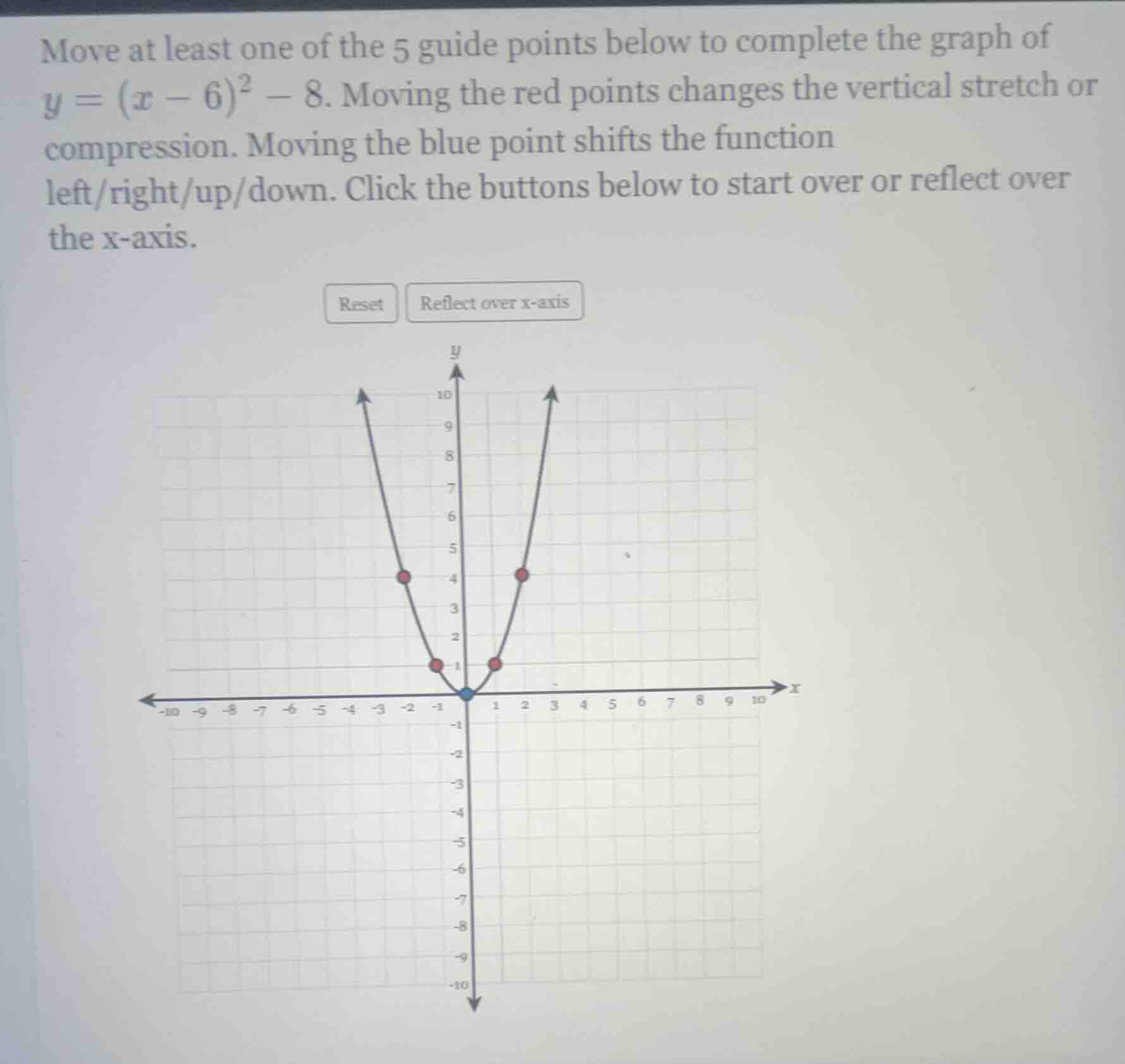 move at least one of the 5 guide points below to complete the graph of …