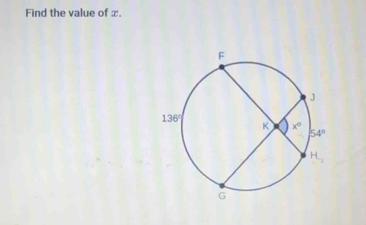 find the value of x. 136° 54°