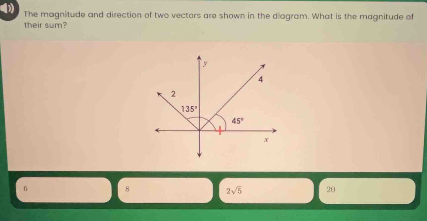 the magnitude and direction of two vectors are shown in the diagram. wh…