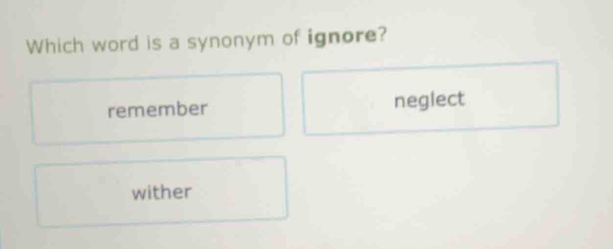 which word is a synonym of ignore? remember neglect wither