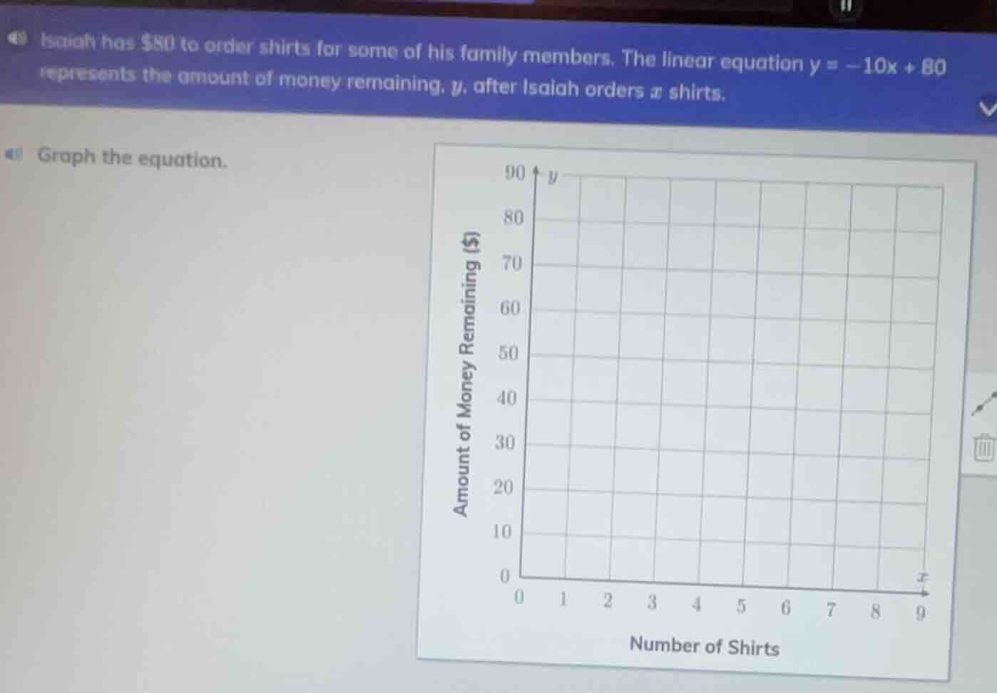 isaiah has $80 to order shirts for some of his family members. the line…