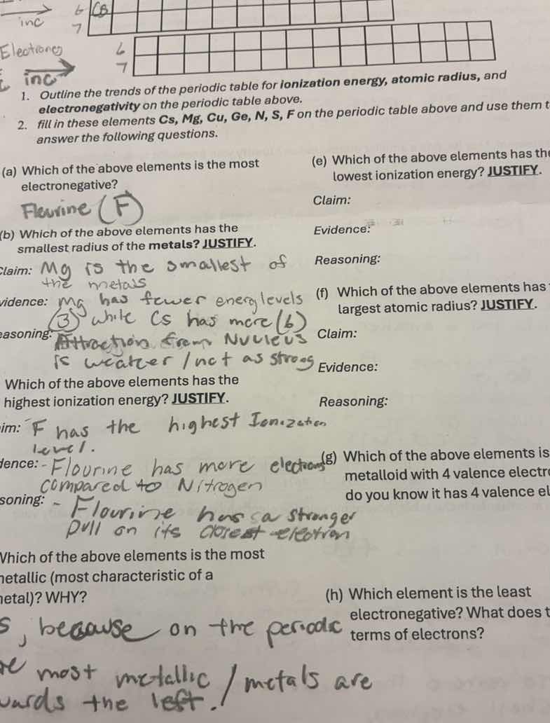 1. outline the trends of the periodic table for ionization energy, atom…