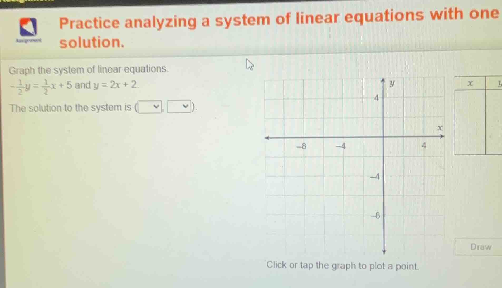 practice analyzing a system of linear equations with one solution. grap…