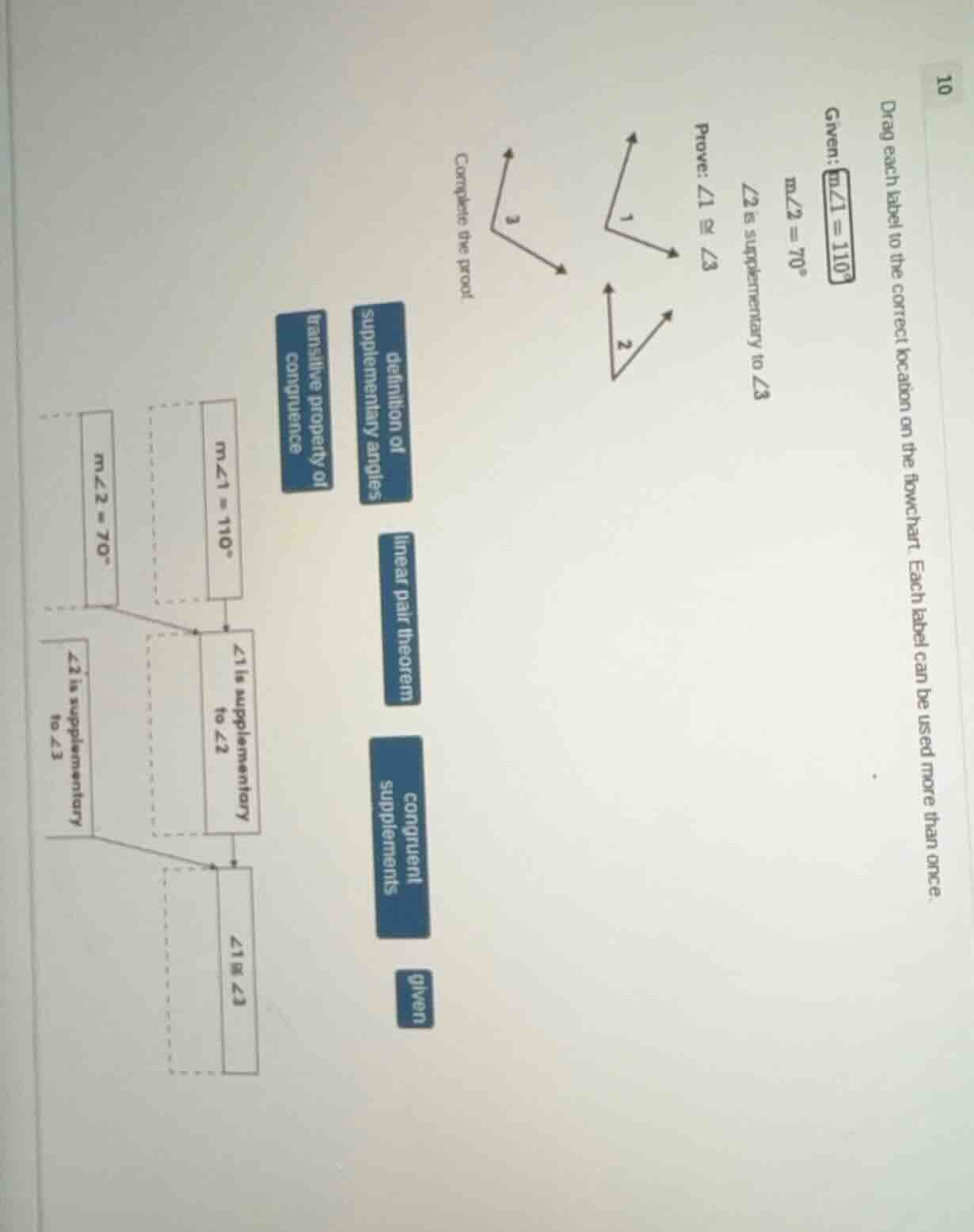 drag each label to the correct location on the flowchart. each label ca…