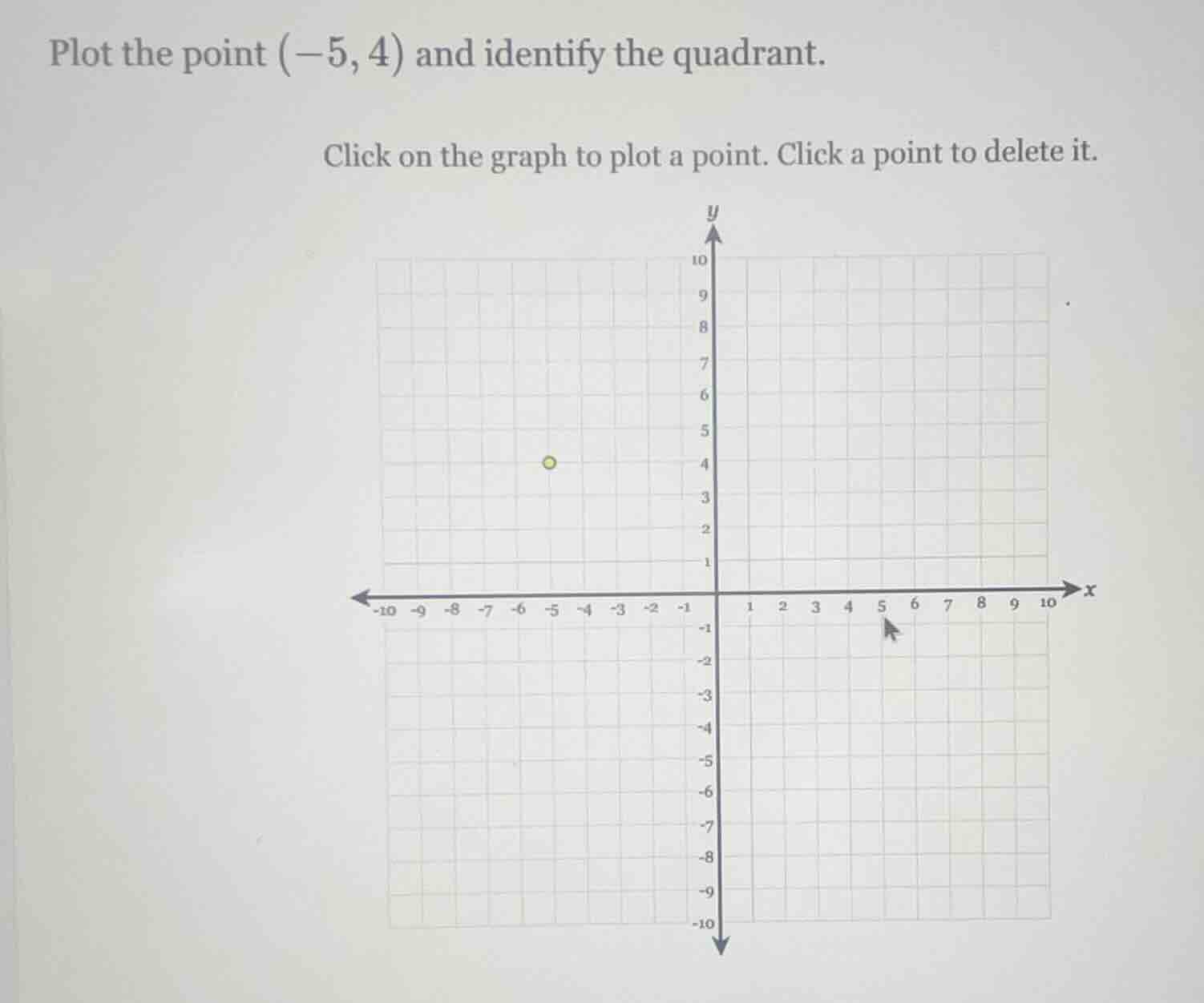 plot the point $(-5, 4)$ and identify the quadrant. click on the graph …
