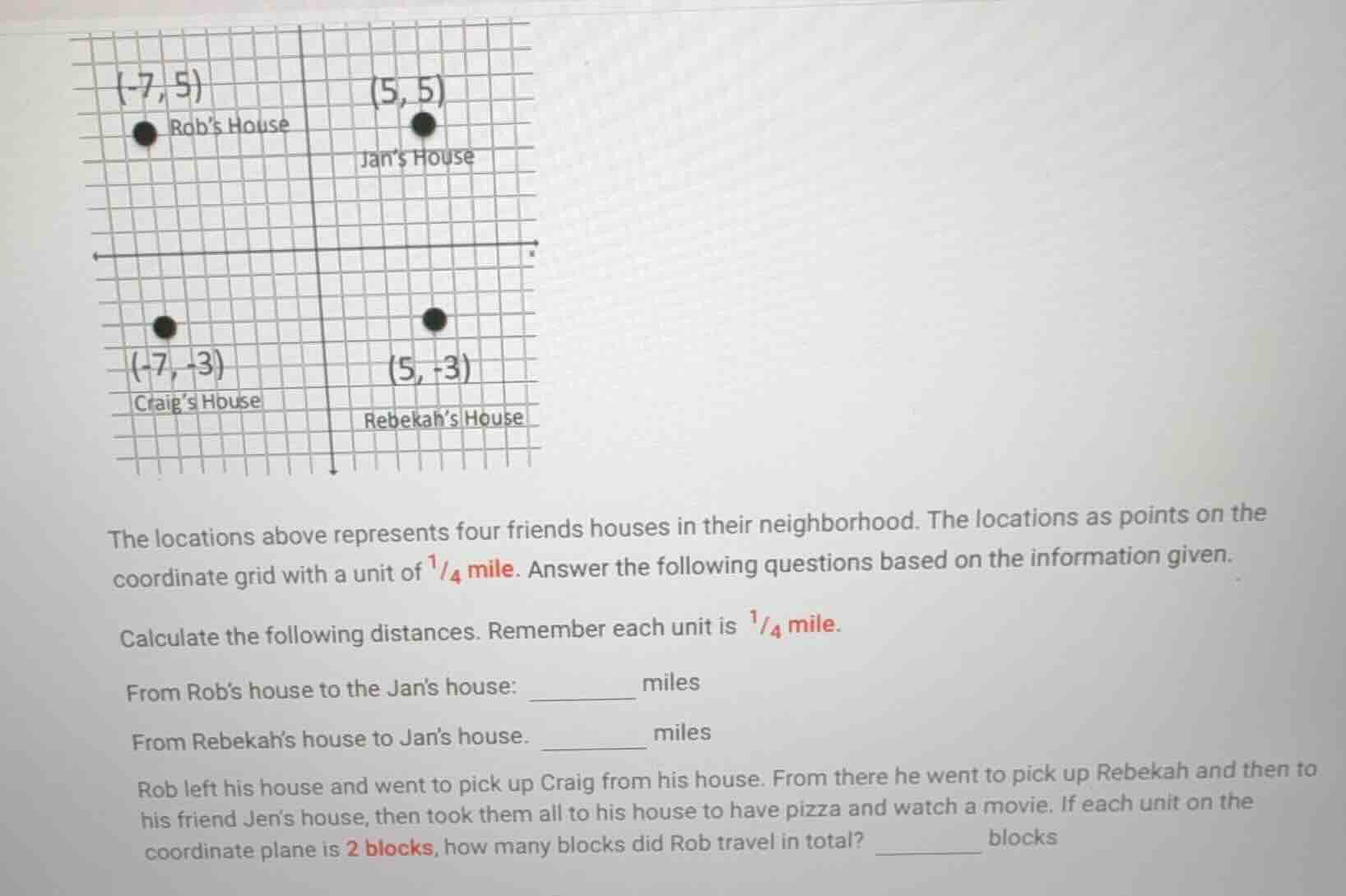 the locations above represents four friends houses in their neighborhoo…