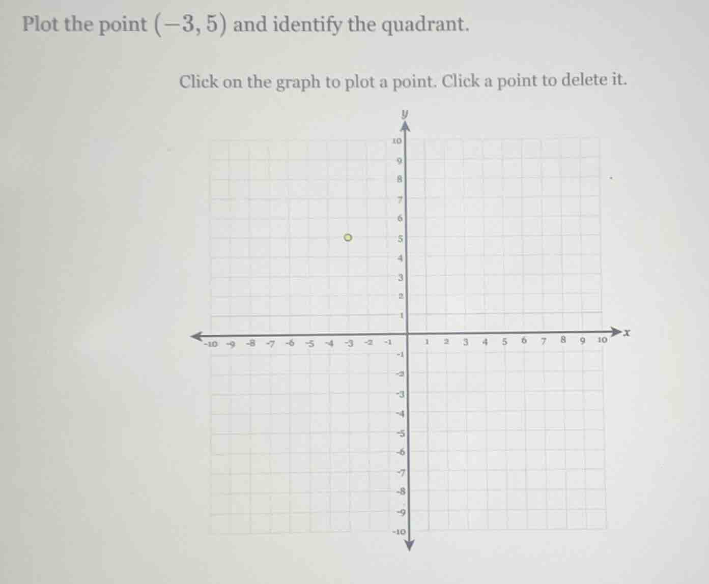 plot the point $(-3, 5)$ and identify the quadrant. click on the graph …