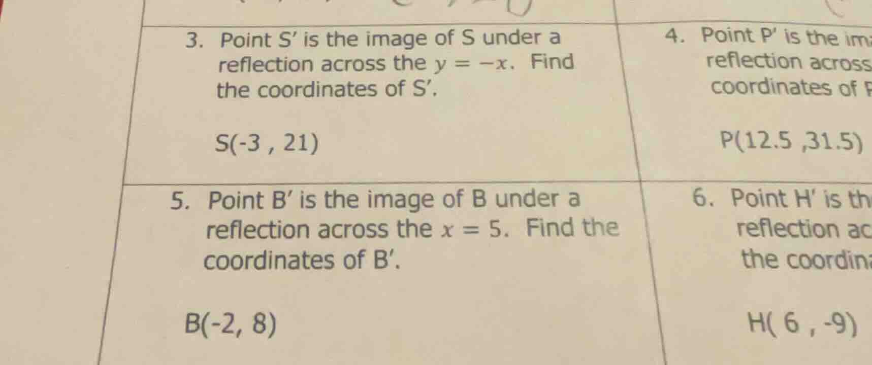 3. point s’ is the image of s under a reflection across the y = -x. fin…