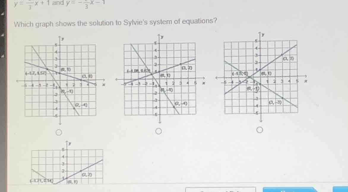 y = \\frac{1}{3}x + 1 and y = -\\frac{2}{3}x - 1\ which graph shows the…