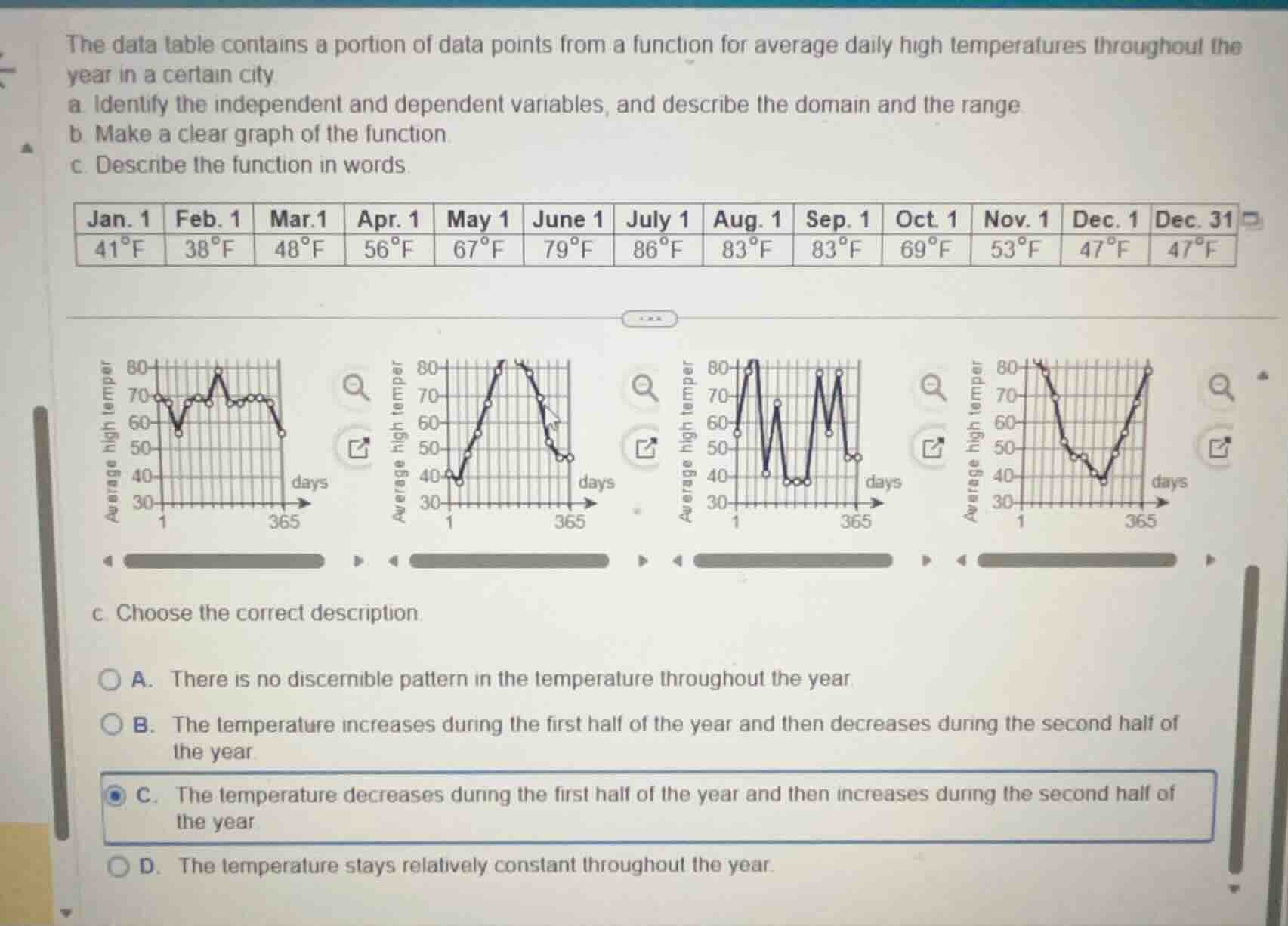 the data table contains a portion of data points from a function for av…